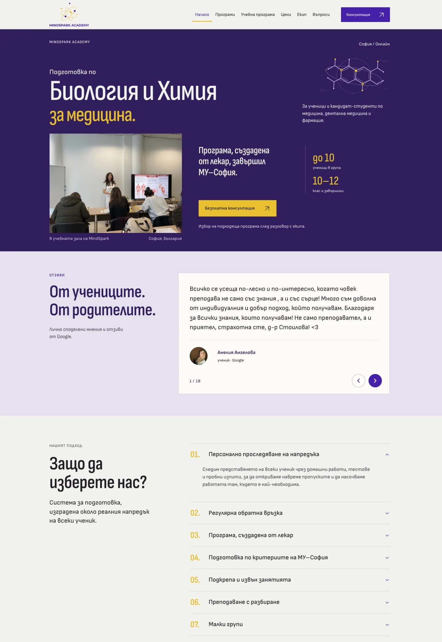 Projekt MindSpark von 88Lab
