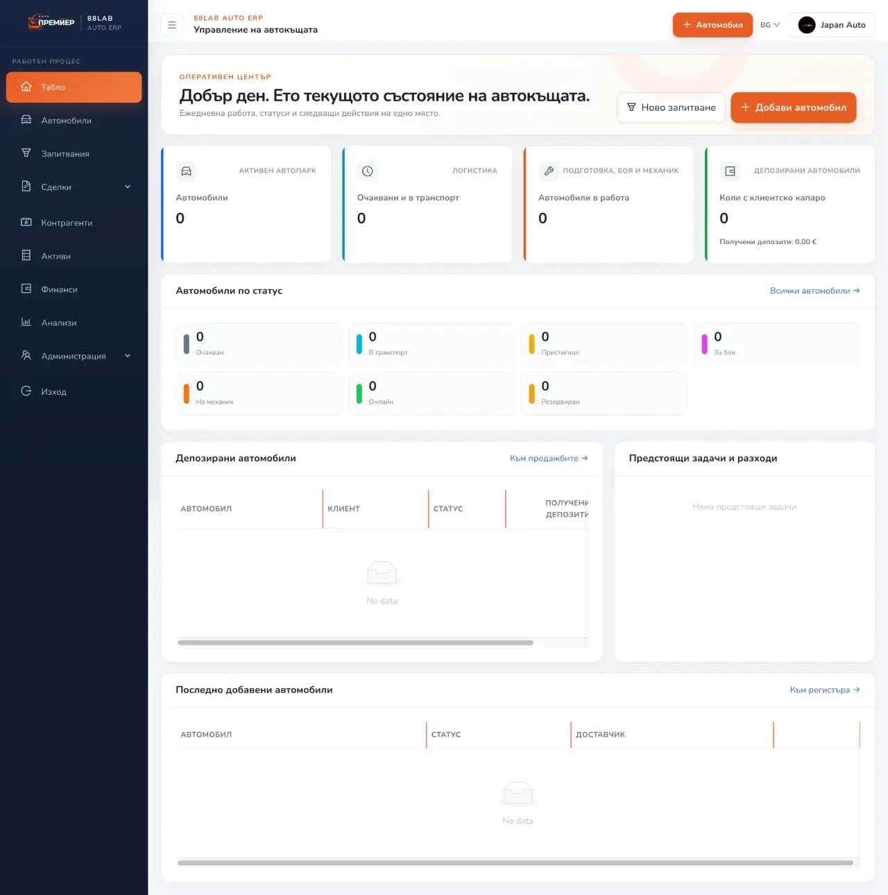 Webprojekt Premier CRM / ERP, erstellt von 88Lab