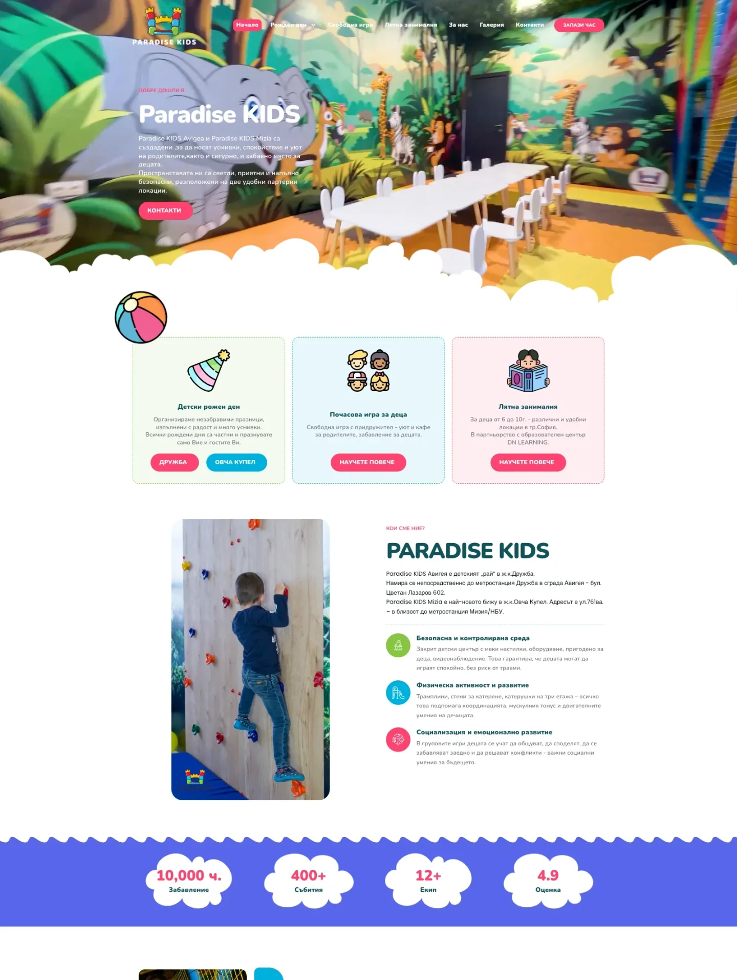 Проект Playparadisekids.com на 88Lab