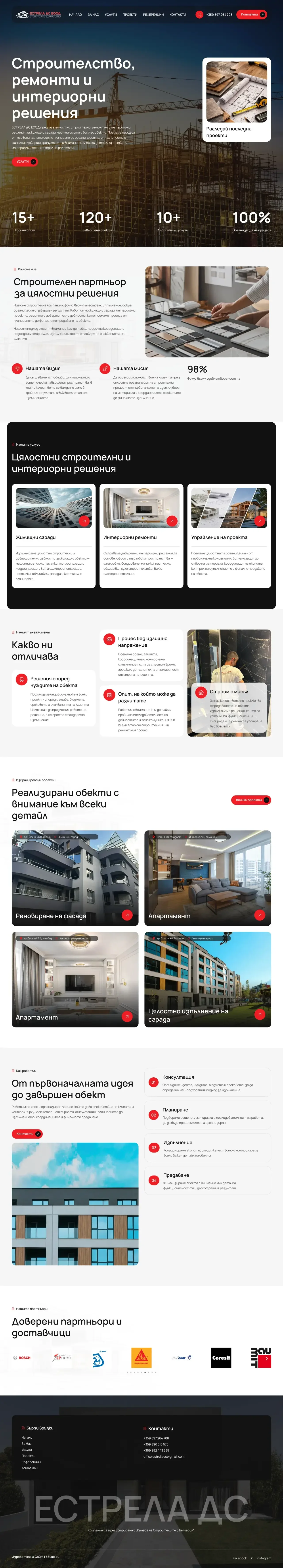 Проект estrellads.com на 88Lab