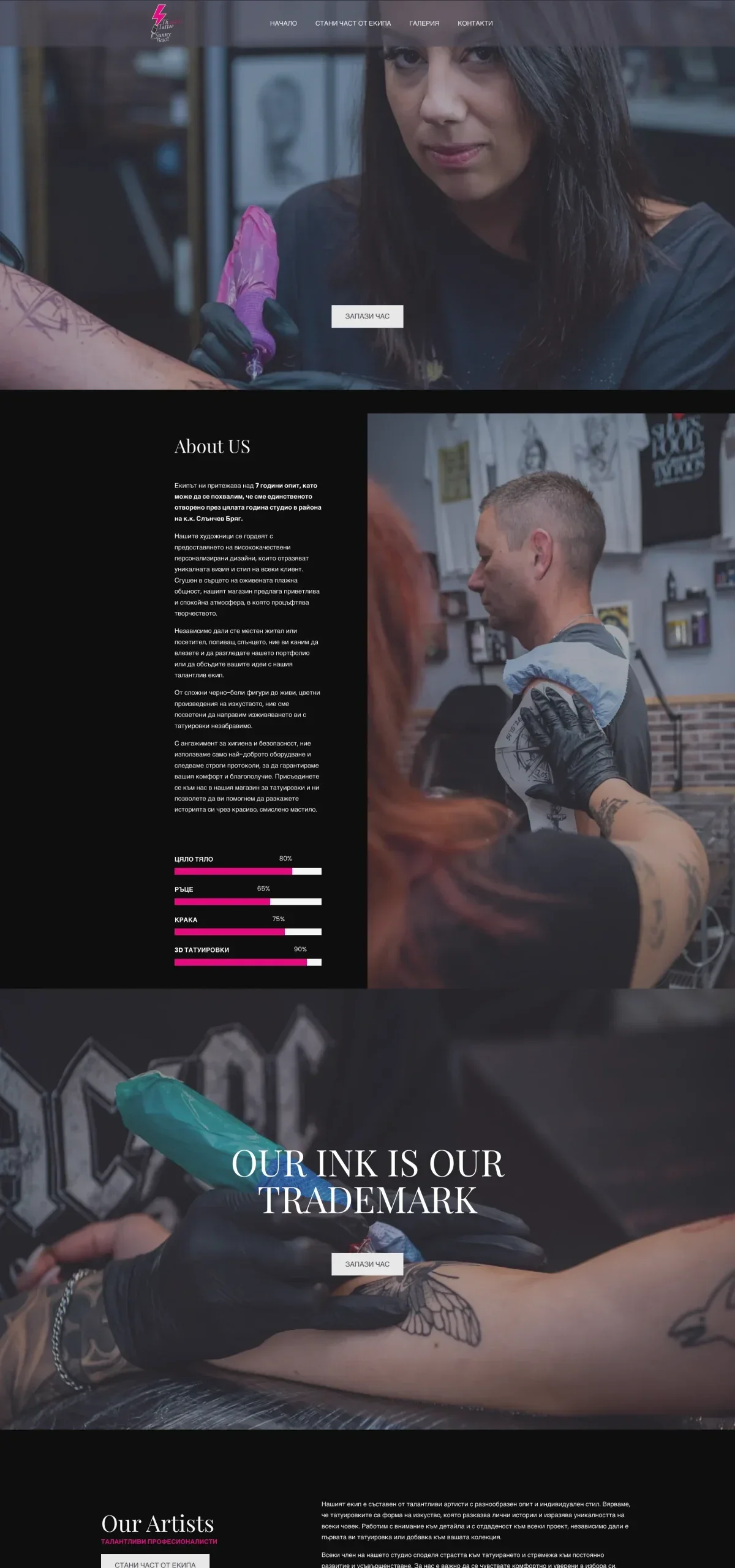 Проект Thundertattooshop.com на 88Lab