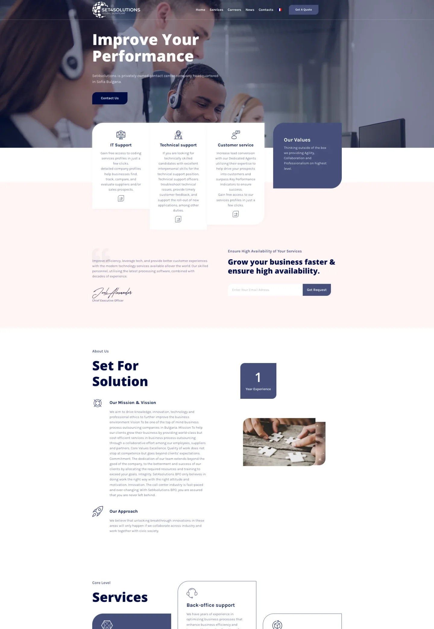 Проект Set4Solutions.fr на 88Lab